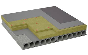 considerations of Redland flat roofing insulation